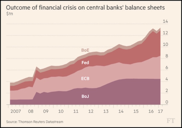 bankbalancesheets